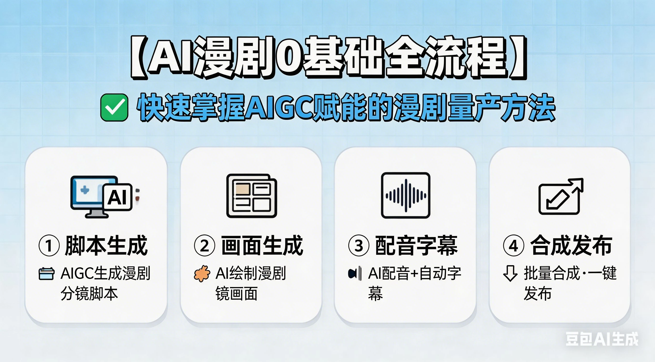 AI漫剧0基础全流程，快速掌握AIGC赋能的漫剧量产方法