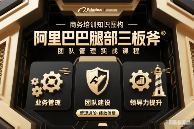【精】团队管理必学课程系列,阿里巴巴“腿部三板斧” 【精】团队管理必学课程系列,阿里巴巴“腿部三板斧”