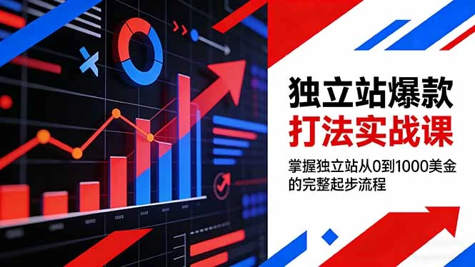 【精】独立站爆款打法实战课，掌握独立站从0到1000美金的完整起步流程